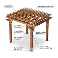 10 Ft. X 10 Ft. Traditional All Cedar Wood Outdoor Patio Pergola Shade Structure — How It Works