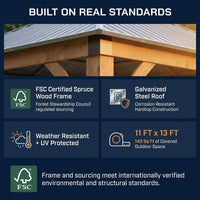 11FT X 13FT Outdoor Spruce Wood Gazebo | Patio Wooden Frame Gazebo with Galvanized Steel Roof, Heavy-Duty Hardtop Gazebos for Garden, Poolside, Deck, Backyard — Results & Stats