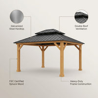 11FT X 13FT Outdoor Spruce Wood Gazebo | Patio Wooden Frame Gazebo with Galvanized Steel Roof, Heavy-Duty Hardtop Gazebos for Garden, Poolside, Deck, Backyard — infographic