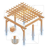 12X16 FT All Cedar Wood Wooden Pergola, Pergola Kit with Stakes, Quality Wood Supported Structure, Snow and Wind Supported, Outdoor Garden Shelter with Cedar Framed for Backyard, Deck, Lawn — How It Works