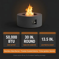 30 In. round Propane Fire Pit Table 50,000 BTU Gray Outdoor Fire Table with Lid, Rocks and Cover-Backyard Fire Pit — Results & Stats