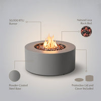 30 In. round Propane Fire Pit Table 50,000 BTU Gray Outdoor Fire Table with Lid, Rocks and Cover-Backyard Fire Pit — infographic