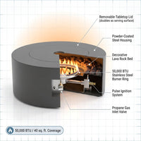30 In. round Propane Fire Pit Table 50,000 BTU Gray Outdoor Fire Table with Lid, Rocks and Cover-Backyard Fire Pit — How It Works