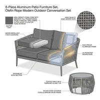 6-Piece Aluminum Patio Furniture Set, Olefin Rope Modern Outdoor Conversation Set Sectional Sofa with Water Repellent Thick Cushions and Coffee Table for Balcony, Garden, Light Grey — How It Works
