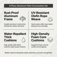 Aluminum Patio Furniture Set Built for Modern Outdoor Living, 6-Piece Sectional, Olefin Rope Weave, Water Repellent — Results & Stats
